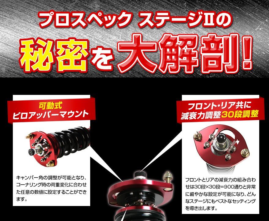 車高調 ラパン HE21S プロスペックステージ2 全長式 フルタップ 減調 