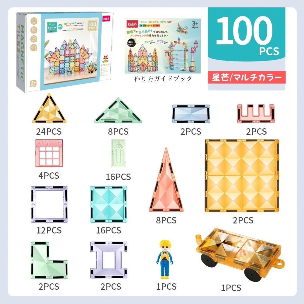 3歳 4歳