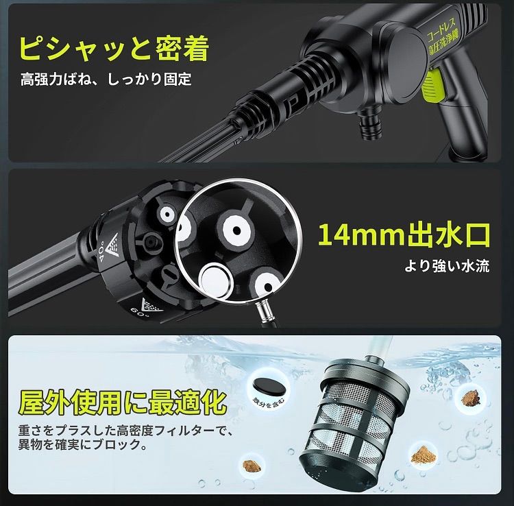 Zyvrex 高圧洗浄機 コードレス 充電式【2025年新登場革新6in1