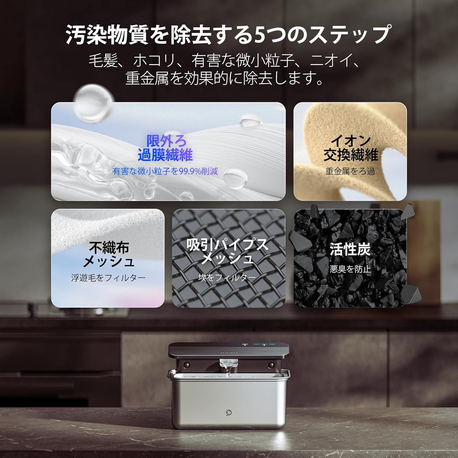 中小犬用