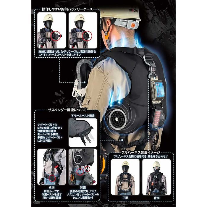 PRO 替ウェア