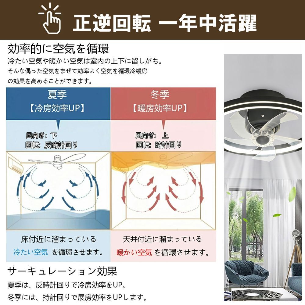 静音 節電
