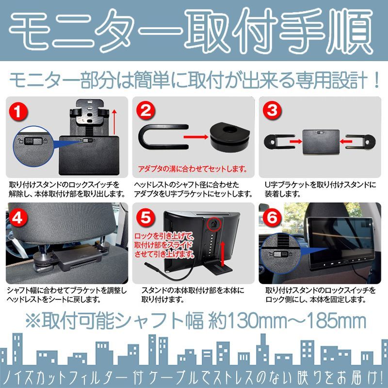 11.6インチ ヘッドレストモニター DVD内蔵型 12V車 対応 外部 液晶