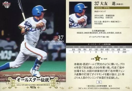 2025年最新】大友進の人気アイテム - メルカリ