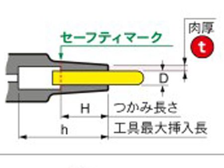 MST|溝口