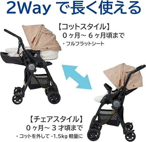 フラコット