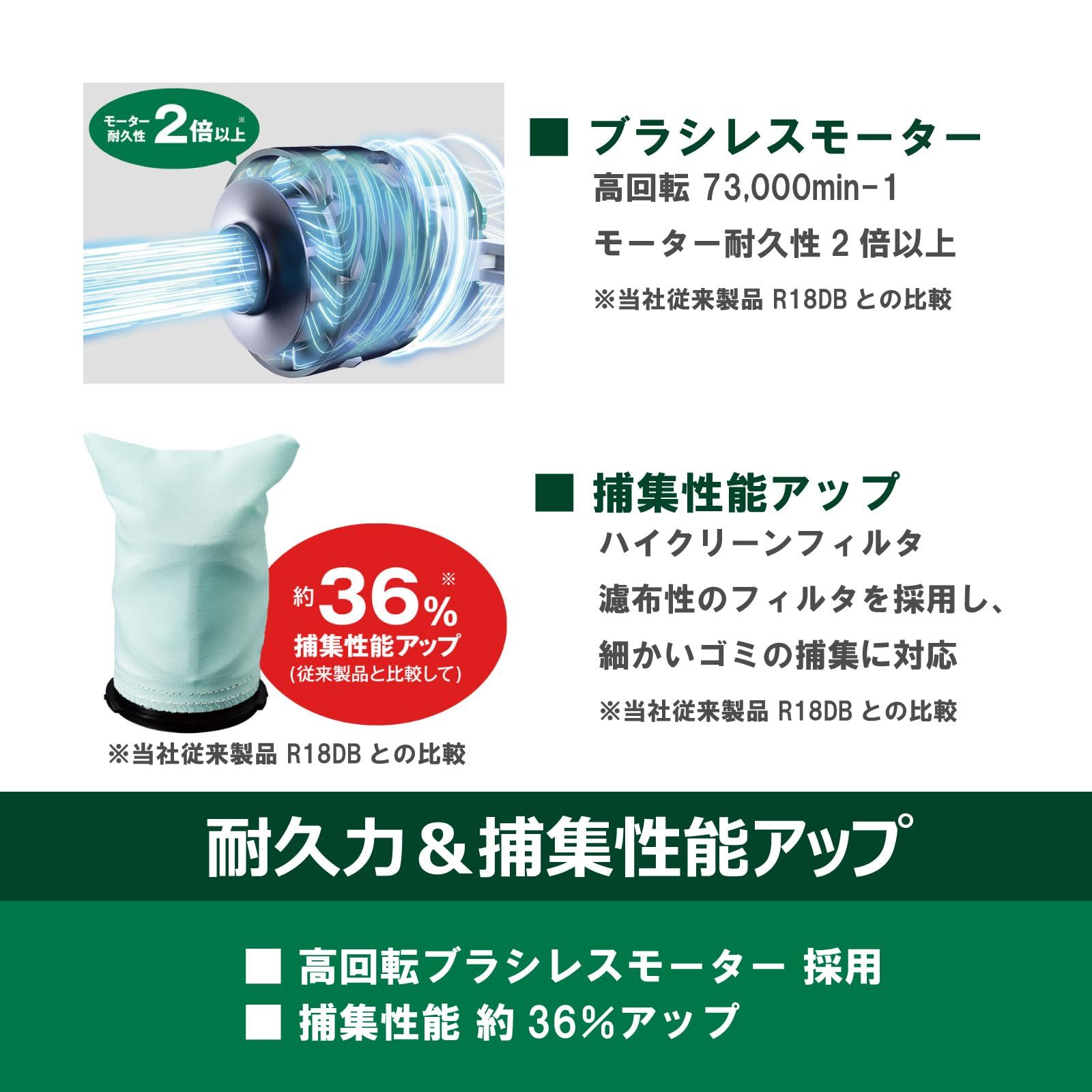 軽量 1.6kg