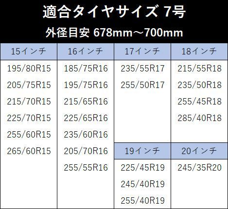 鶴 スノーソック + スノーブラシ 215/65R16 7号サイズ タイヤチェーン 非