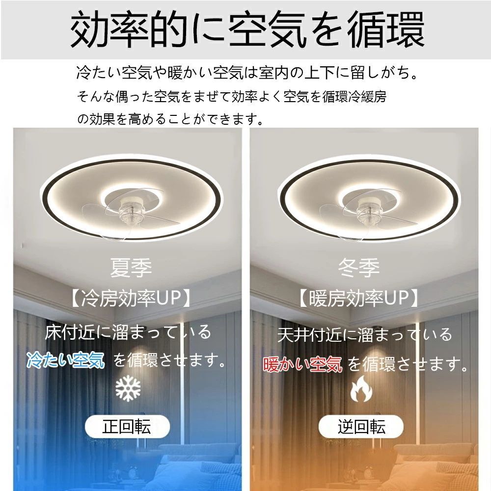 調光調色 led