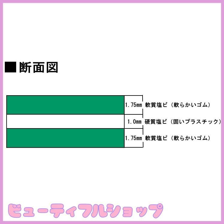 メモリ付