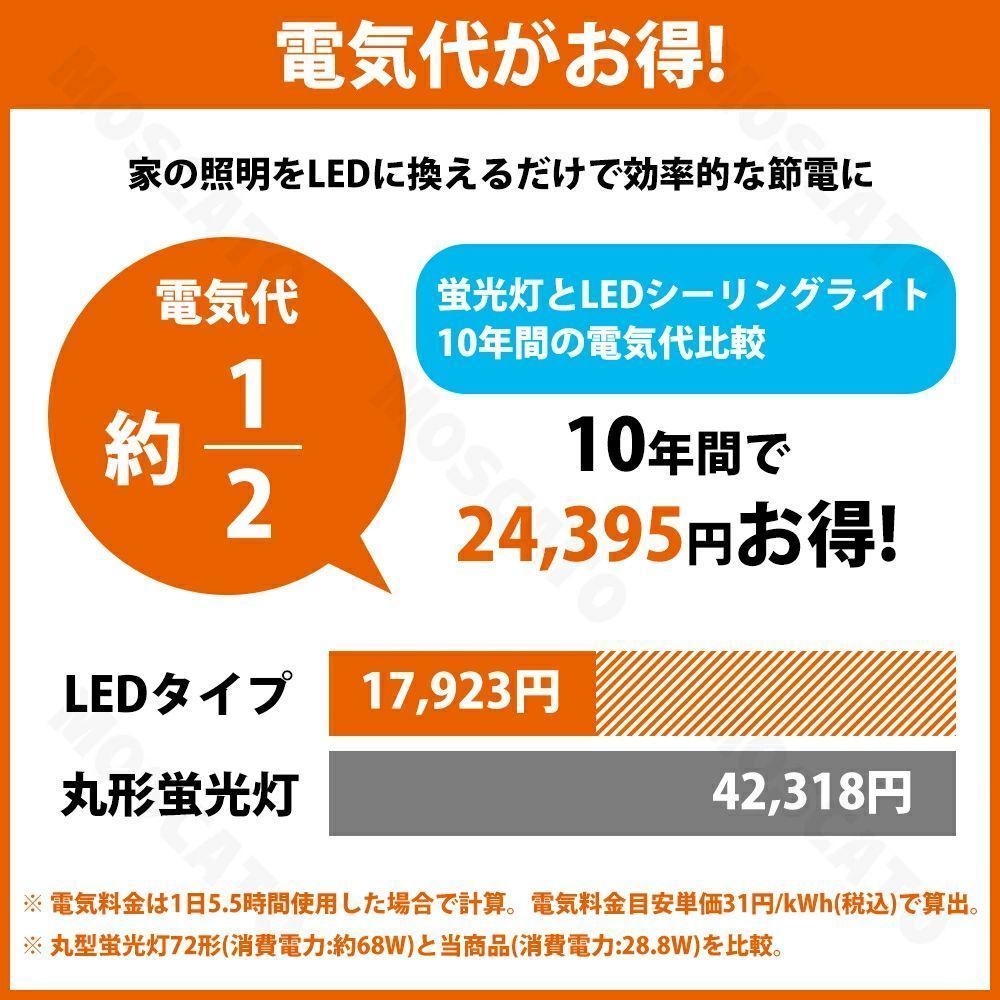 ライト 電気