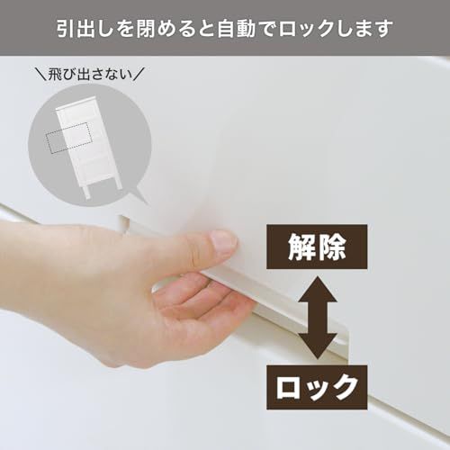 4段 特許取得済