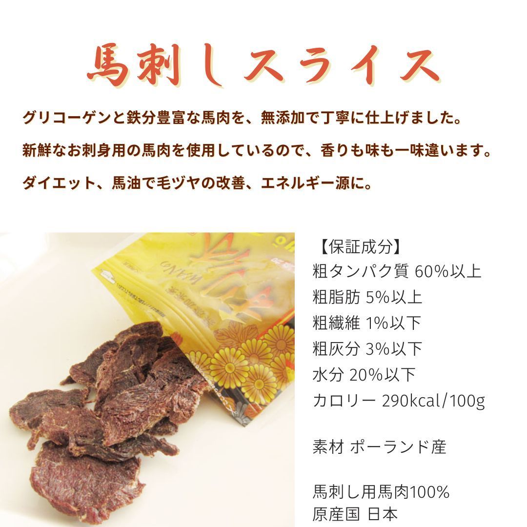 WANの利休 馬刺しスライス+特上馬肉サラミ 40g×2袋セット［送料込み