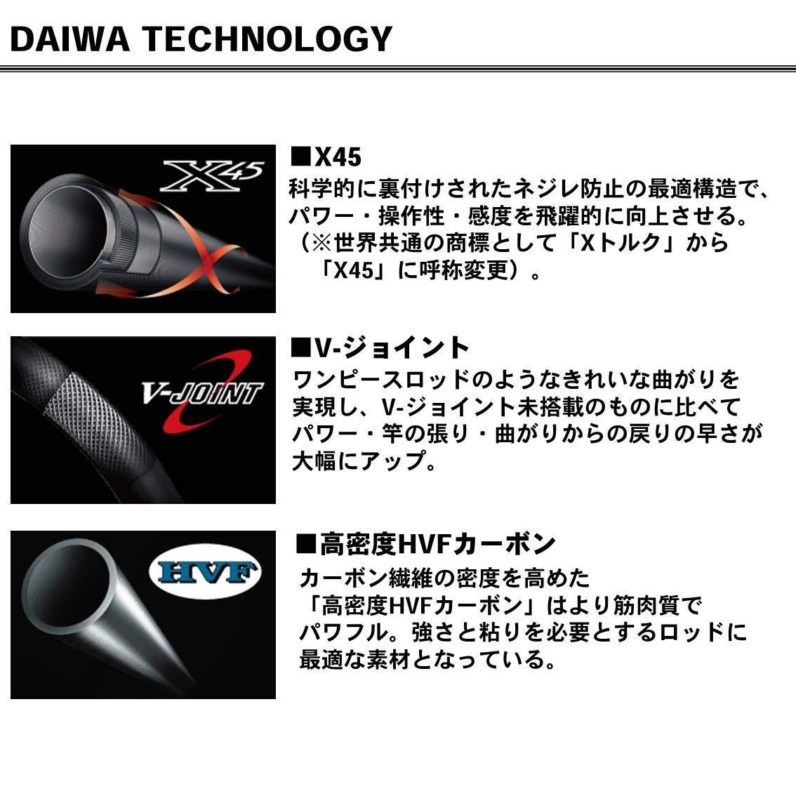 安心の関税送料込み DAIWA バトルゲーム ガーラモンスター 12-49 12号