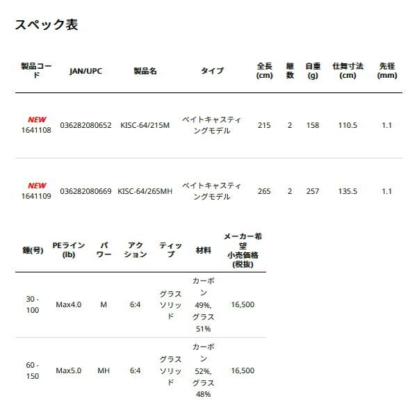 ≪ 25年5月新商品