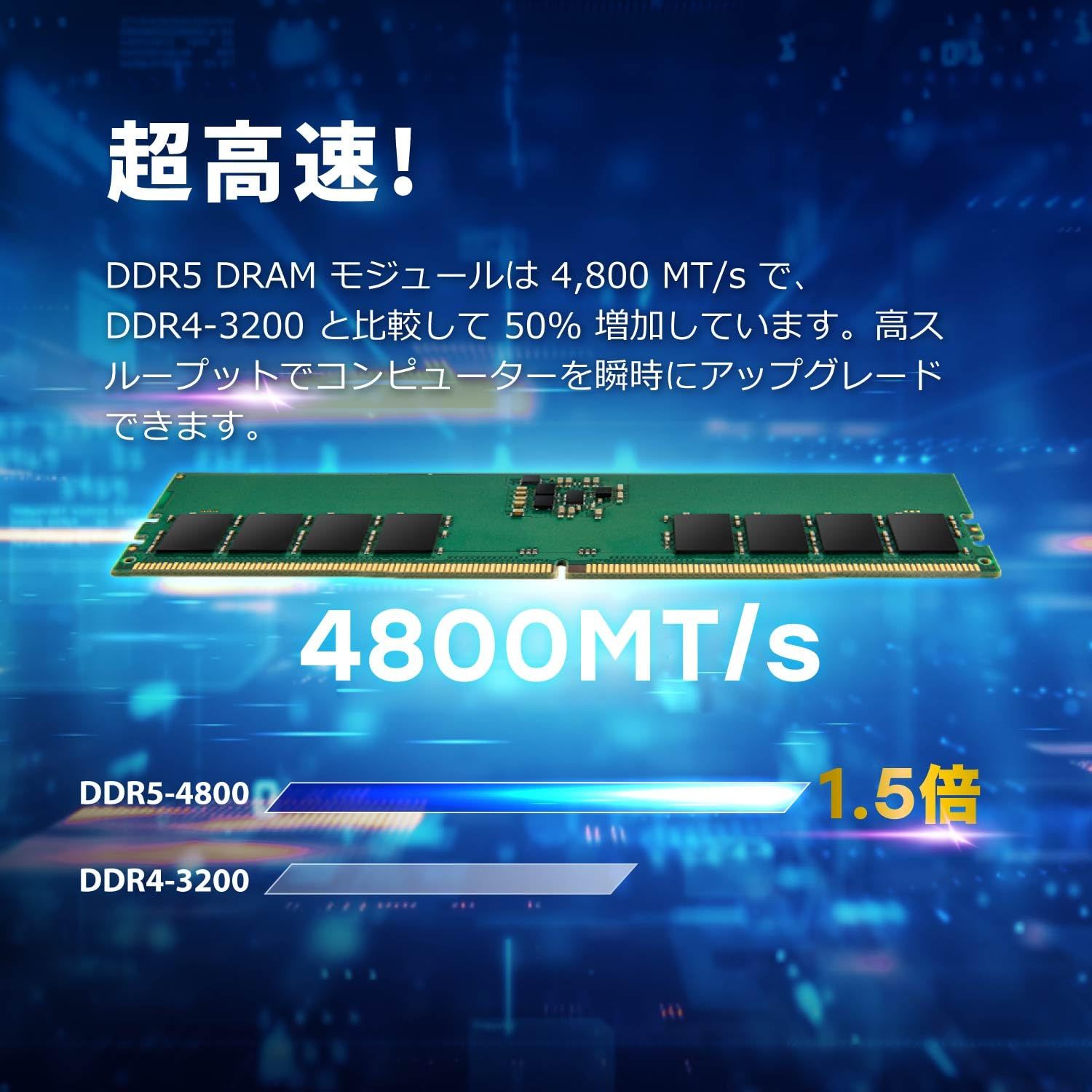 トランセンドジャパン ノートPC用メモリ