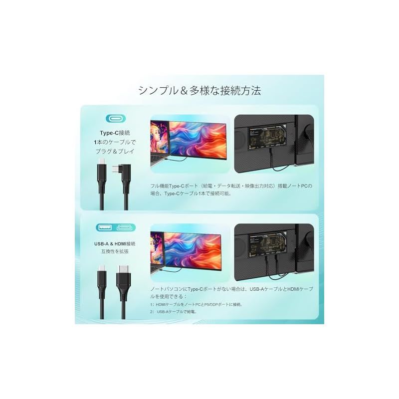 在庫限り】LGGST P5 モバイルモニター 15.6インチ FHD 1080P IPS