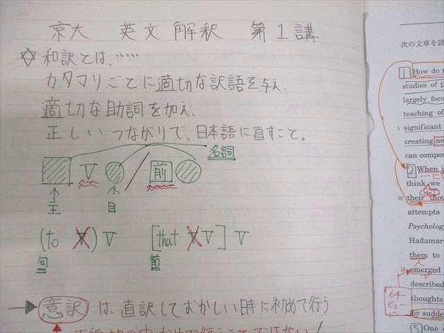 河合塾 京都大学 京大英語/英文解釈/英作文 テキスト 2022 計3冊