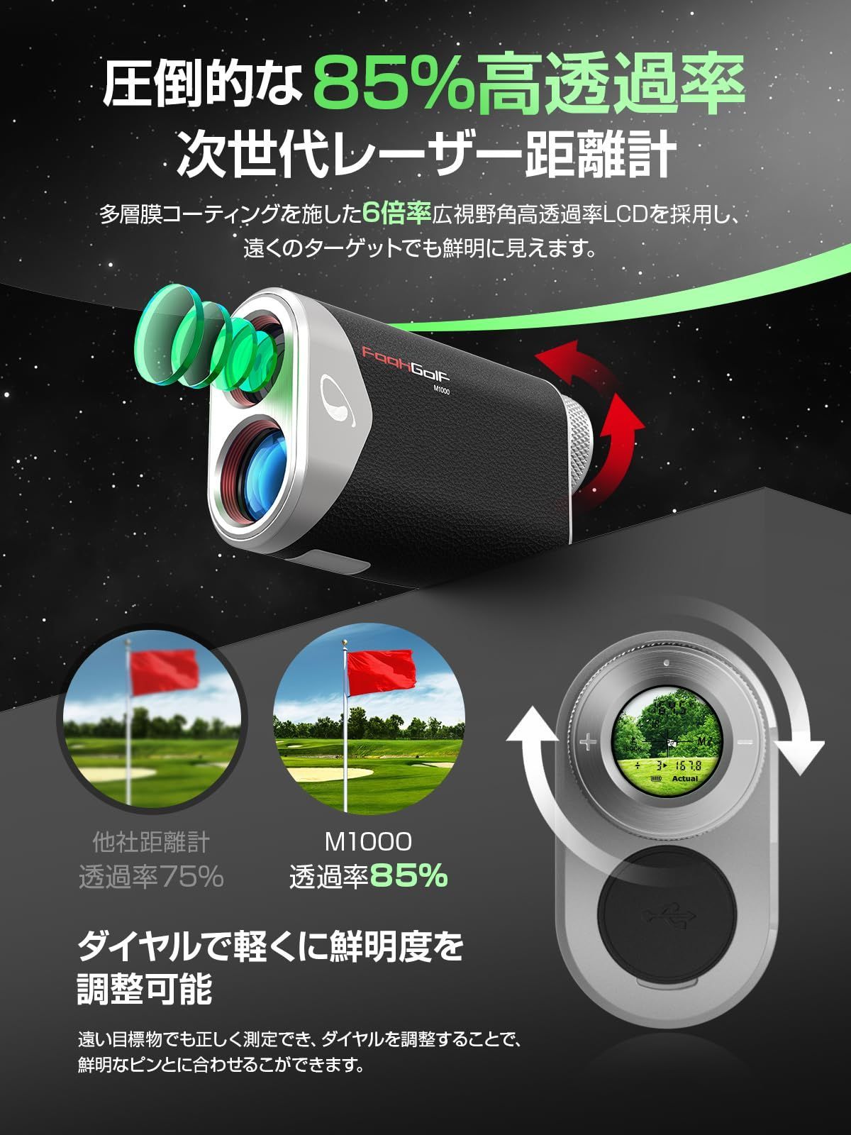 FaahGolF ゴルフレーザー距離計 【120g史上超軽量小型・レザー表地・業界最速0.05秒測定】 1200m/1312yd対応 ゴルフ距離計 充電式 6倍望遠 高透過率レンズ M1000距離計測器 高低差測定ON/OFF スロープモード スキャン機能