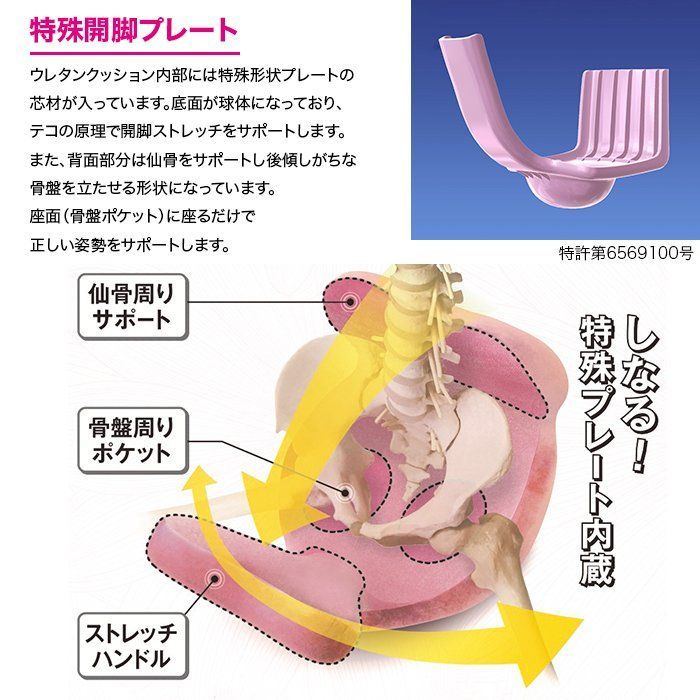 開脚ベターPlus ネイビー