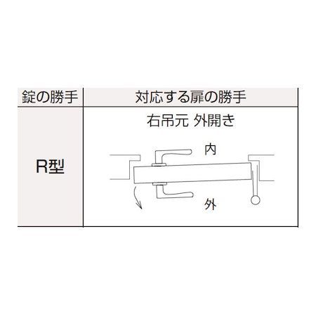 【新品・7営業日以内発送】GOAL ゴール P-MXL-NU11 R 面付箱錠 レバーハンドル型 PMXLNU11 R【沖縄離島販売】