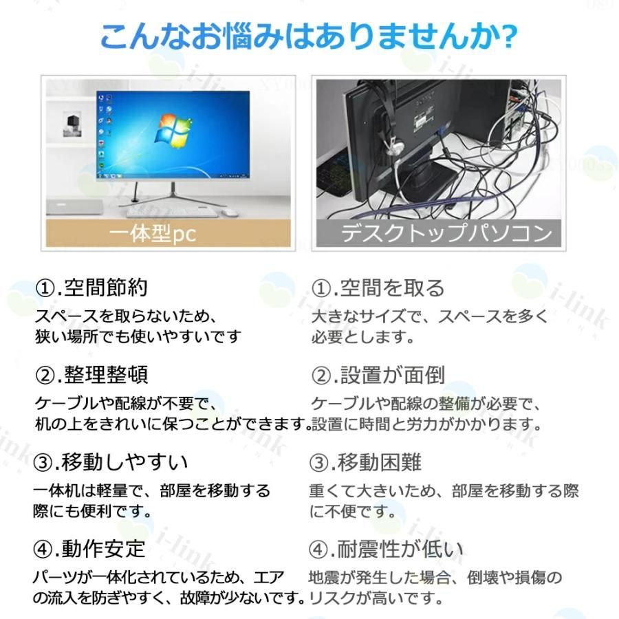 インテル Core