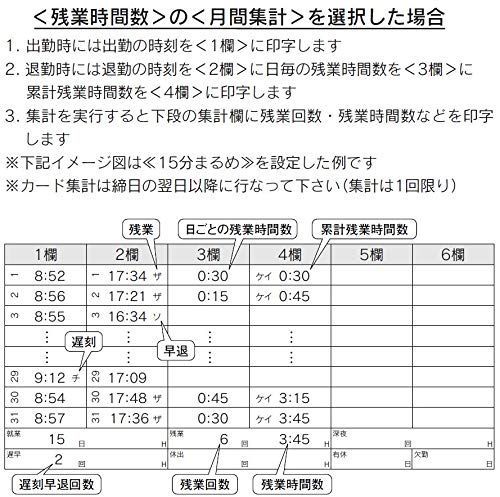 セイコーソリューションズ 多機能タイムレコーダー 赤 Z150R - メルカリ