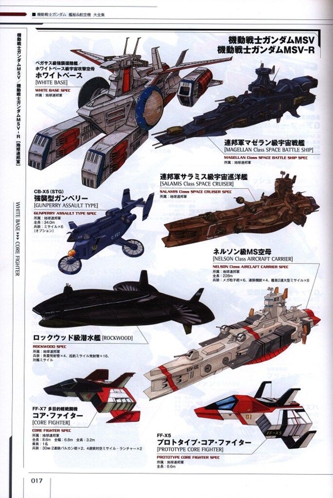 機動戦士ガンダム 艦船&航空機 大全集 増補改訂版 機動戦士ガンダム 艦船＆