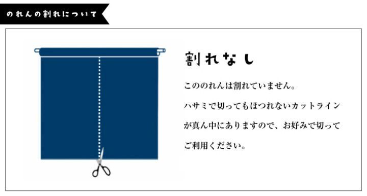 のれん 暖簾 サンリオ ポチャッコ チョコミント 85×150cm 日本製