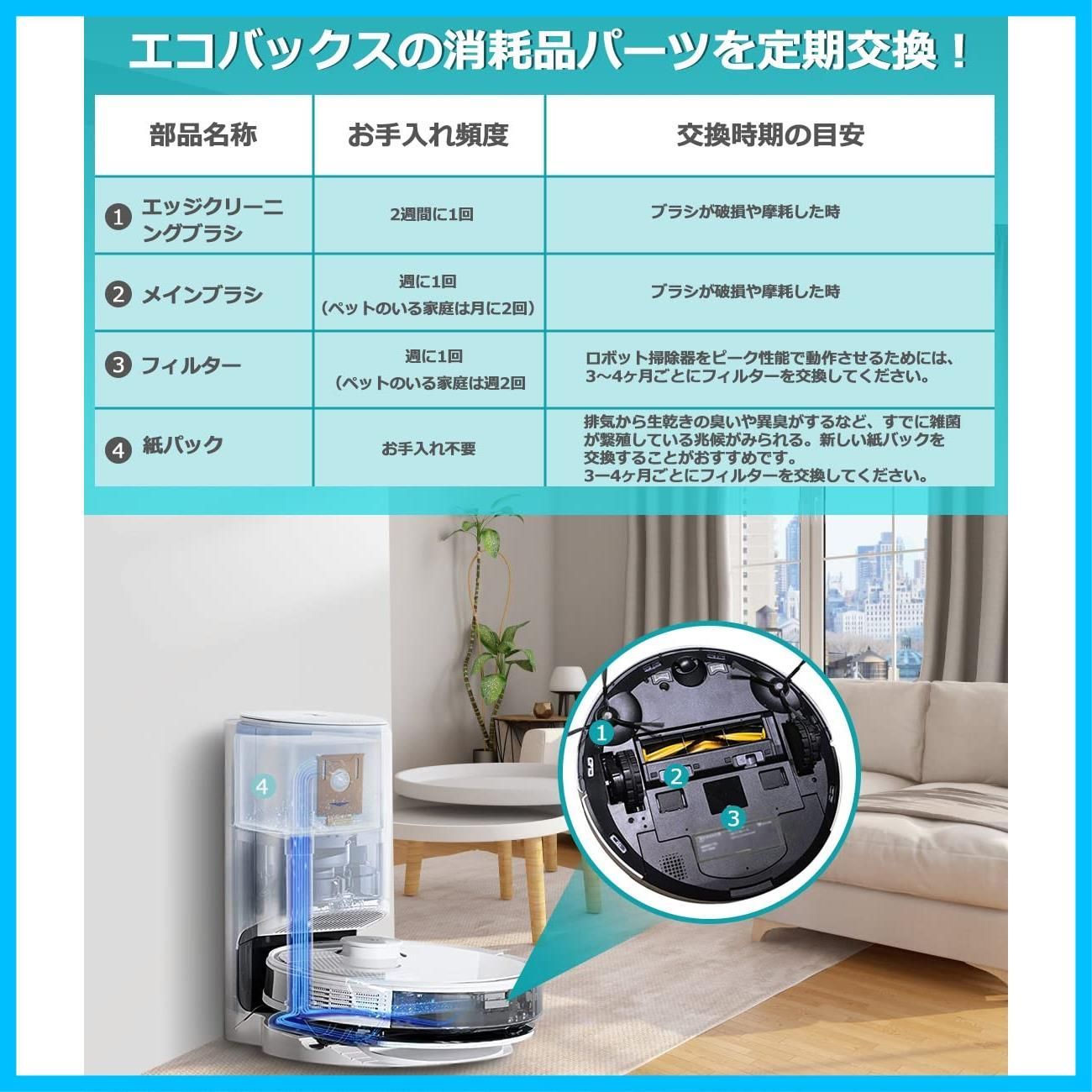 エコバックス 消耗品 DEEBOT OZMO 920/ T8/ N7/N8+/N10 PLUS 交換用 ...