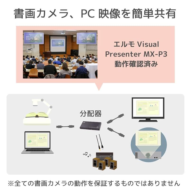 解像度の違うディスプレイを活用 外部音声出力も