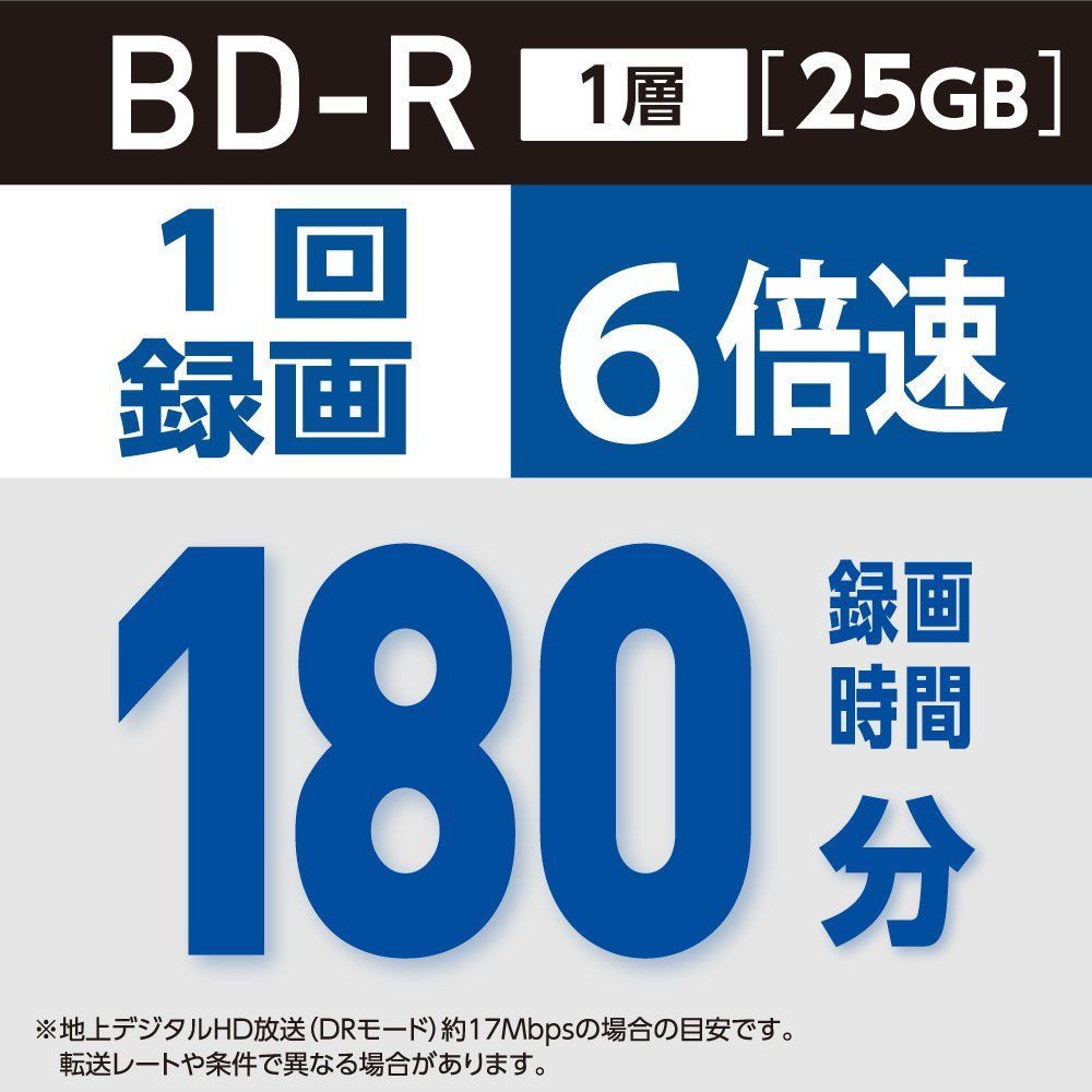 BD-R