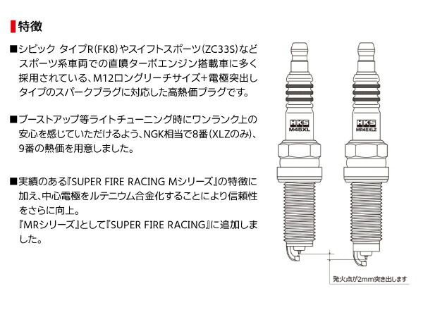 ターボ スーパーファイヤーレーシング