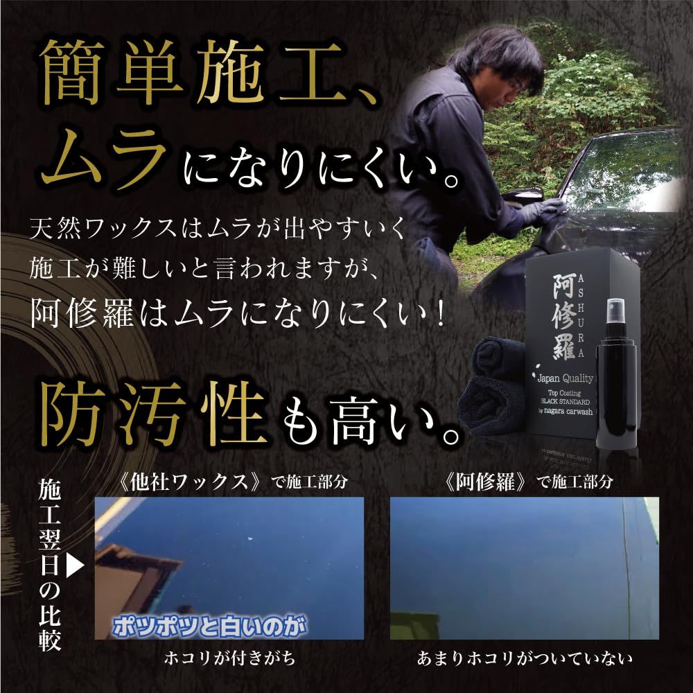 の艶と弾きを コーティング剤