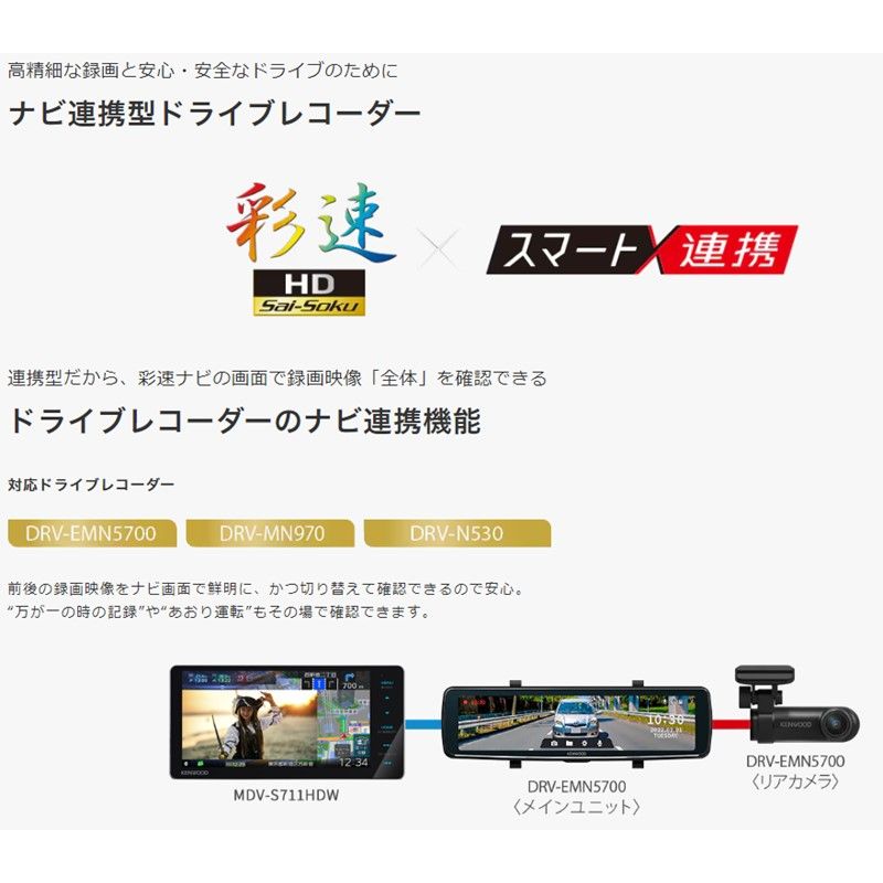 ケンウッド MDV-S711HDW