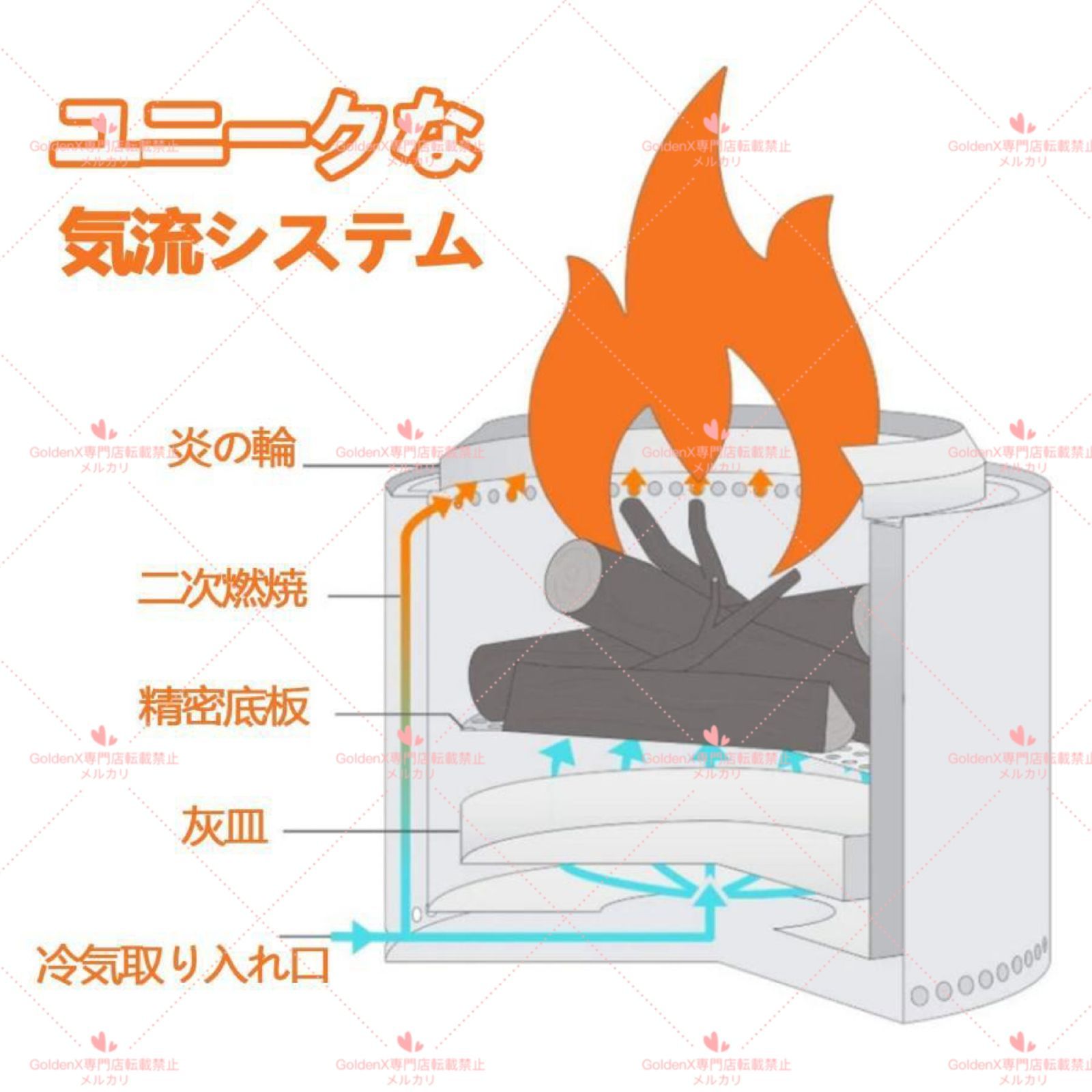 アウトドア 熱