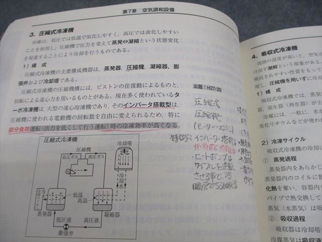 日建学院 2級建築士学科 学科I〜IV 受験テキスト/問題解説集/重要条文ポイント 等 2024年合格目標 計10冊 ★ 178L4D 日建学院 2級建築士学科 学科I～IV 受験テキスト/問題解説集/
