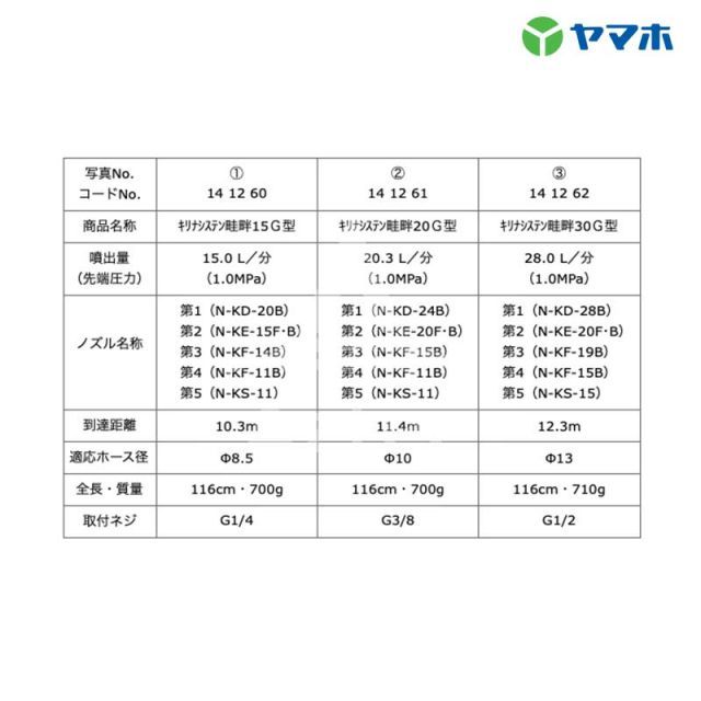 ヤマホ 水田 野菜用 キリナシステン畦畔30G型 G1|2 141262 HRDEVELOPMENT_JP