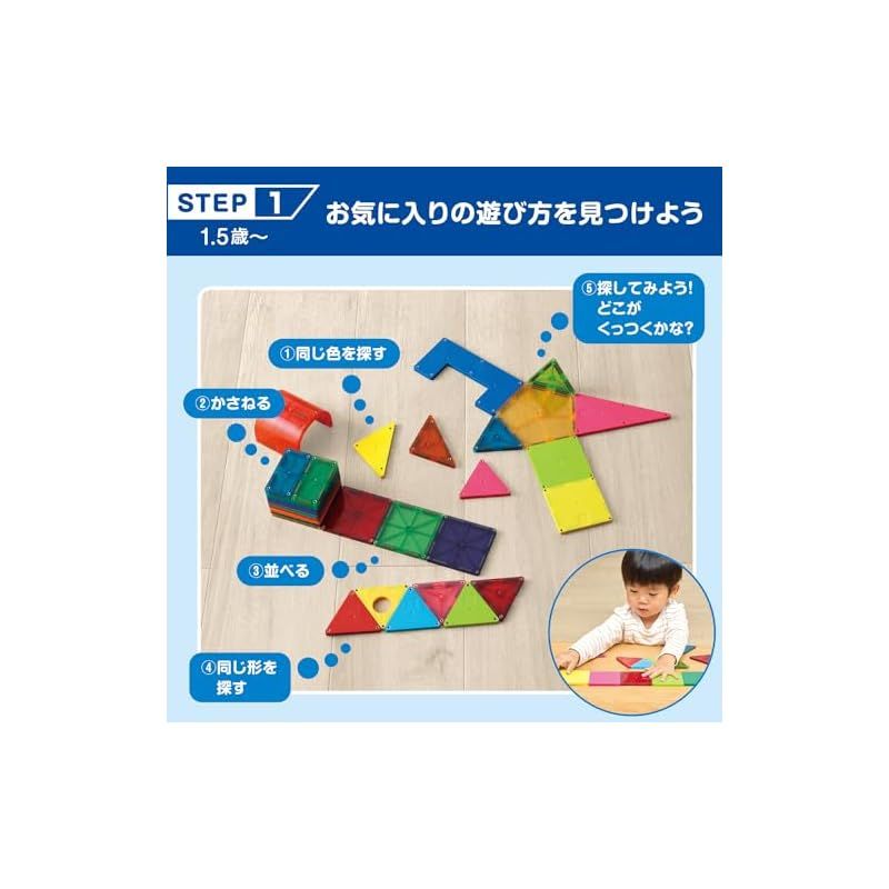 ピープル ピタゴラス