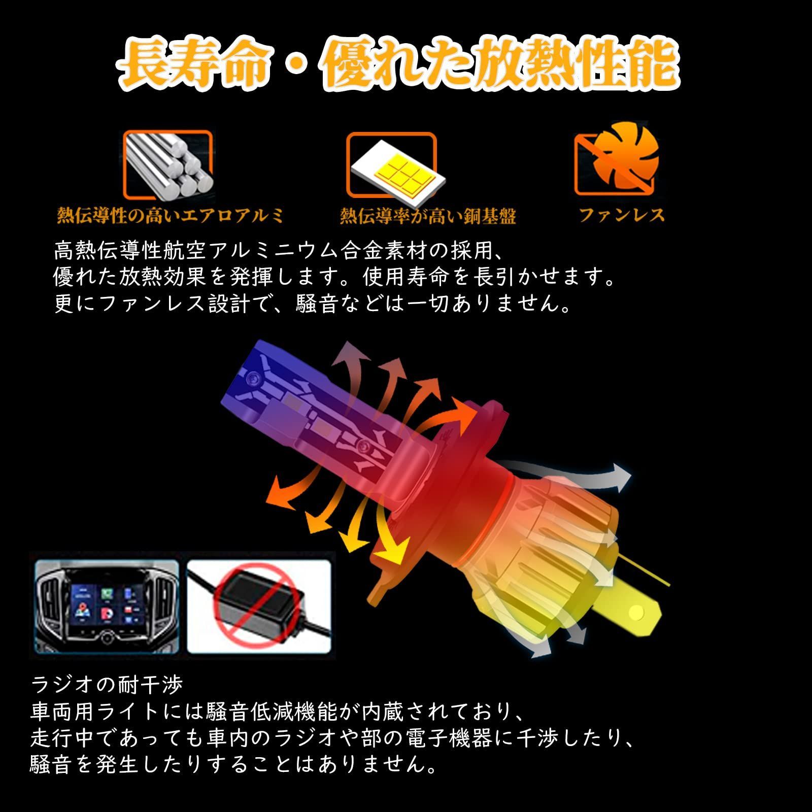 車検対応 ファンレス ヘッドライト 一体型 H4 HI/LO切替 H4 LED バルブ 6000K LED ホワイト 車用 DC9-18V  LTONXEN LED ヘッドライト 2個入… - メルカリ