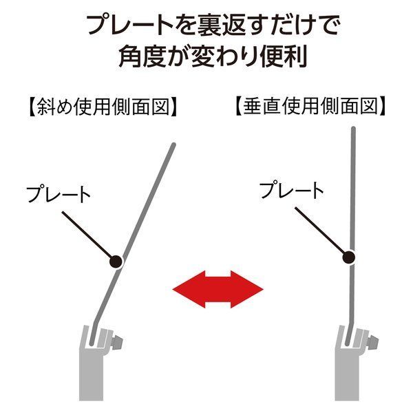 2Wayサインスタンド