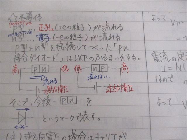 駿台 物理S テキスト通年セット 2024 計2冊 高橋法彦/佐々木直哉 029S0D 駿台 物理S テキスト通年セット 2024 計2冊 高橋法彦/佐々木直哉
