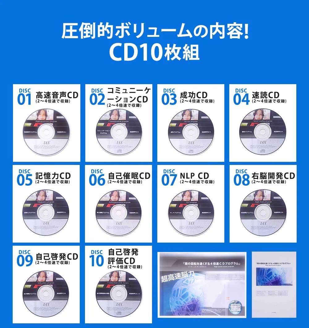頭の回転を速くする4倍速CDプログラム 速聴CD - メルカリ