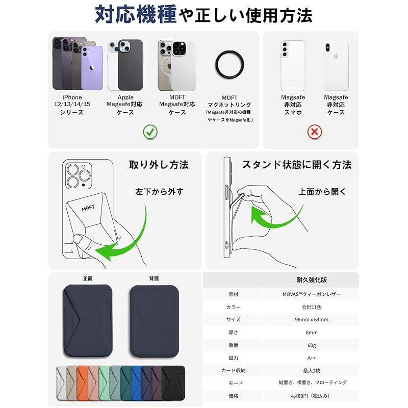 のサムネイル