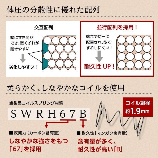 ダブル用 3308
