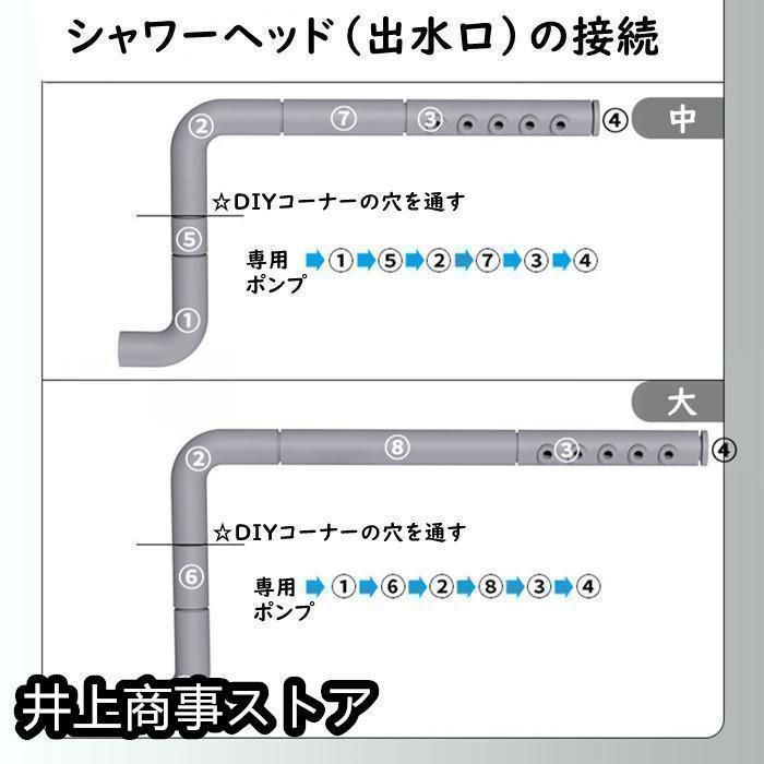 亀の水槽 飼育ケース