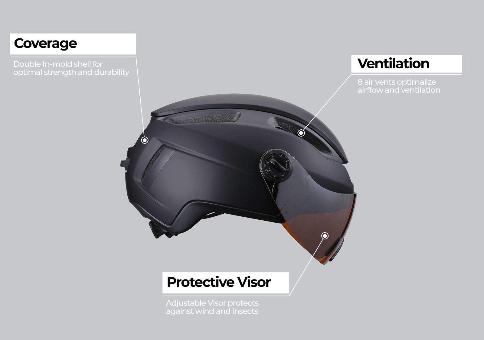 INDRA FACESHIELD