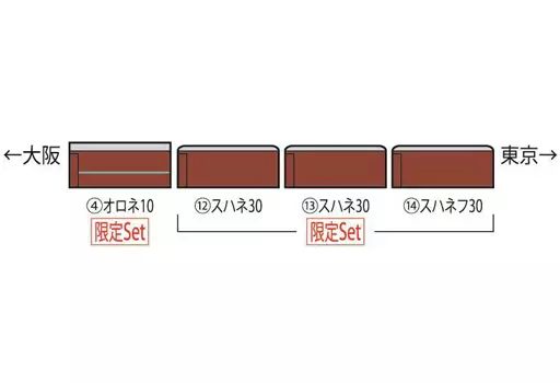 鉄道模型 HOゲージ 1|80 国鉄 10系 32系 寝台客車 茶 4両セット 品 HO-934
