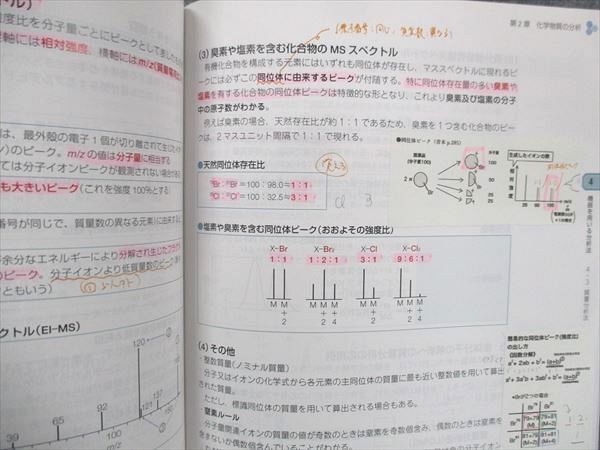 UK13-093薬学ゼミナール 第108回 薬剤師国家試験対策参考書 物理/化学