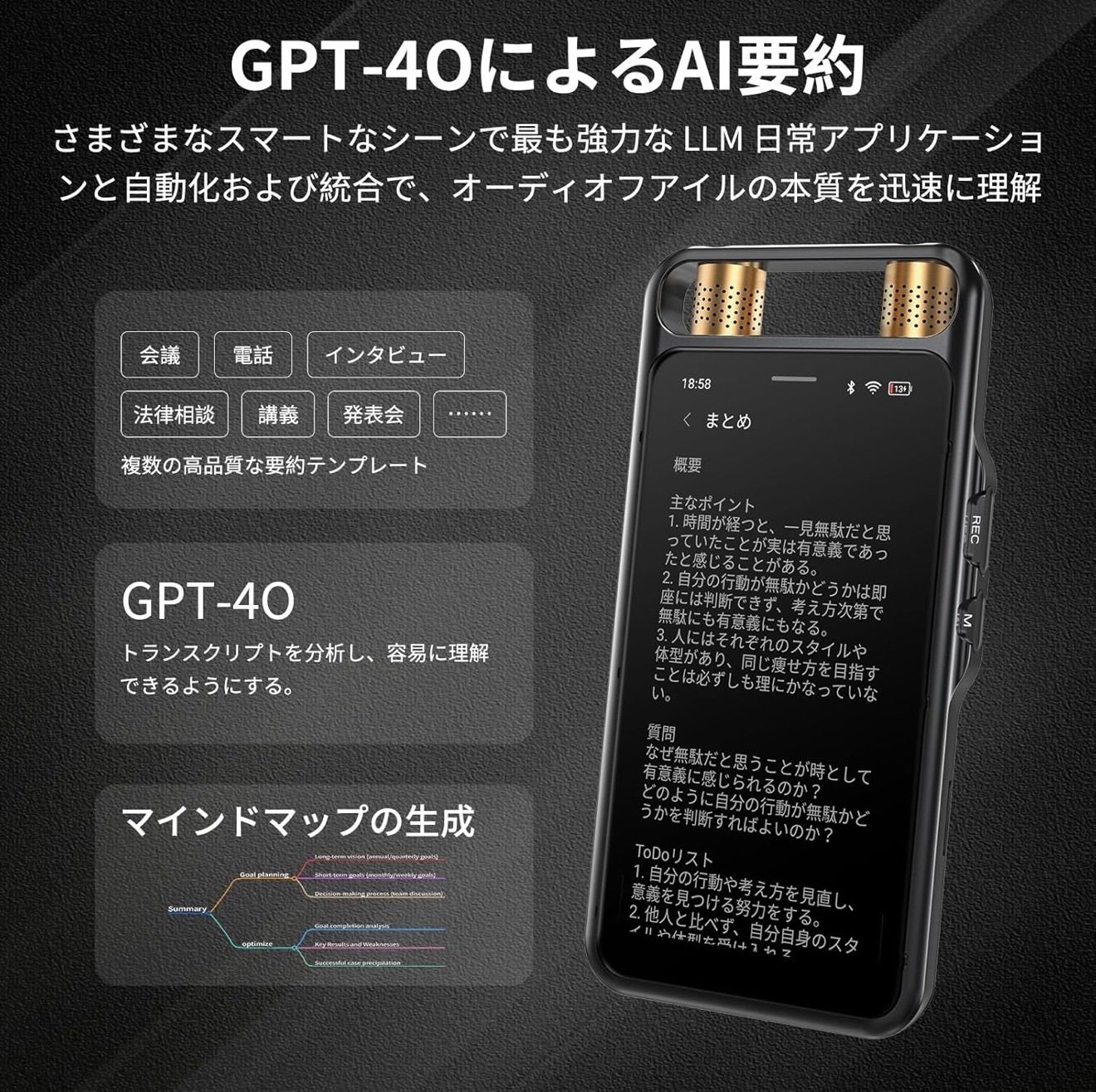 AI ボイスレコーダー AIライティングレコーダー ICレコーダー AI文字起こしサービス無料 AI要約 134言語対応 AI翻訳 発言者識別 音声インポート ChatGPT機能 議事録自動作成 高精度な音声認識テクノロジー搭載 会話録音 インタビュー 会議 MEBLE-SODAR_PL